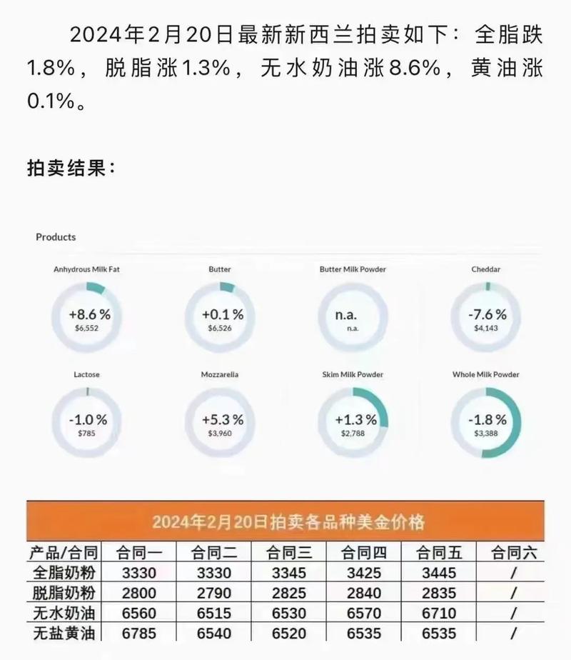 2025新澳原料免費(fèi)大全，最新資訊與全面指南，2025新澳原料免費(fèi)大全，最新資訊與全面指南