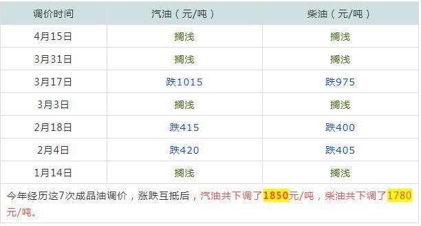 澳門今晚開獎結(jié)果記，探索未來的彩票夢想（2025年），澳門未來彩票夢想展望，2025年開獎結(jié)果揭秘與夢想探索