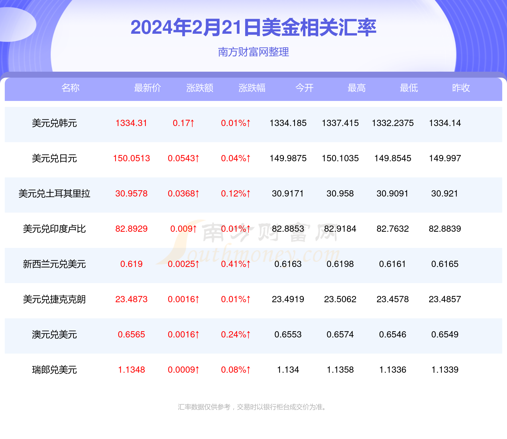 新澳今晚9點35分開獎結果揭曉，期待與驚喜的交匯時刻，新澳今晚9點35分開獎結果揭曉，期待與驚喜交匯的時刻來臨