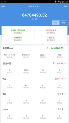 揭秘7777888888管家精準(zhǔn)管家婆，免費(fèi)體驗(yàn)，掌握生活秘籍，揭秘精準(zhǔn)管家婆7777888888，免費(fèi)體驗(yàn)生活秘籍掌握生活主動(dòng)權(quán)