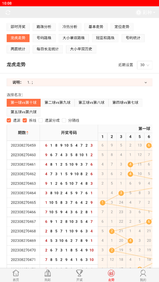 今晚開獎記錄結果查詢，全面解析與實用指南，今晚開獎結果大揭秘，全面解析與實用指南