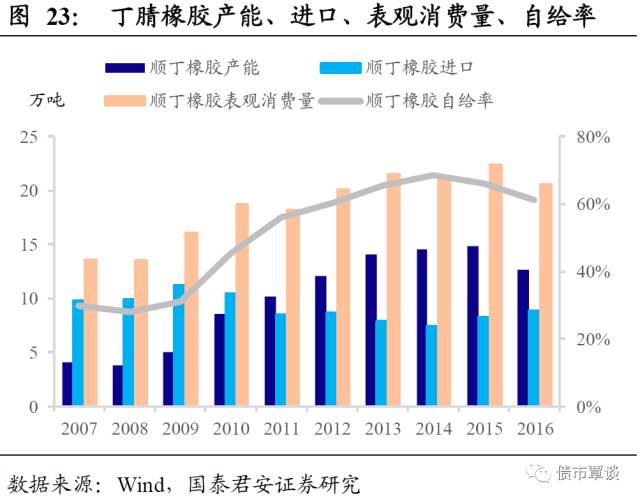 新澳門出彩綜合走勢，深度解析與探索，新澳門出彩綜合走勢深度解析與探索揭秘