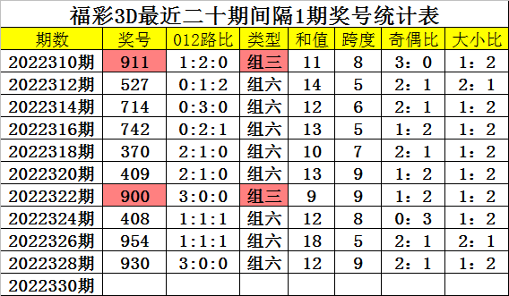 奧準最準一肖一碼一中特7955——揭秘生肖預測的精準奧秘，揭秘生肖預測精準奧秘，奧準最準一肖一碼一中特7955