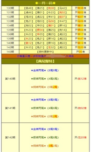 澳彩全年免費(fèi)資料大全——你不可錯(cuò)過的彩票資訊，澳彩全年免費(fèi)資料大全，彩票資訊一網(wǎng)打盡！