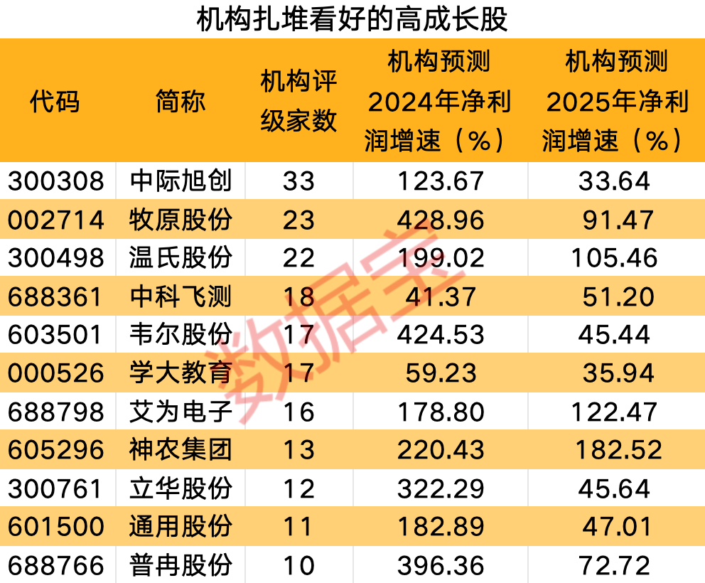 揭秘提升2024一碼一肖預(yù)測(cè)準(zhǔn)確率，實(shí)現(xiàn)100%精準(zhǔn)，揭秘提升預(yù)測(cè)準(zhǔn)確率，實(shí)現(xiàn)2024一碼一肖精準(zhǔn)預(yù)測(cè)之道