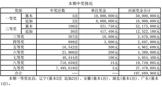 鐵算算盤(pán)4887今日開(kāi)獎(jiǎng)號(hào)碼最新——全面解析與預(yù)測(cè)，鐵算算盤(pán)4887今日開(kāi)獎(jiǎng)號(hào)碼全面解析與預(yù)測(cè)最新發(fā)布