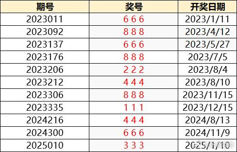 2024澳門天天開好彩，探索彩票背后的故事與開獎(jiǎng)盛況——第355期精彩回顧與展望，澳門彩票故事揭秘，第355期精彩回顧與展望，展望未來開獎(jiǎng)盛況！