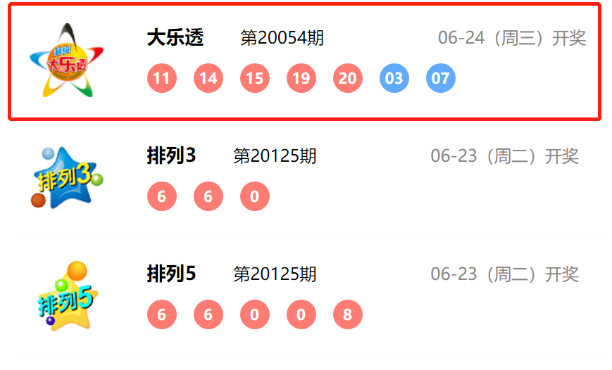 新奧開獎(jiǎng)結(jié)果，揭秘彩票背后的秘密，揭秘新奧彩票開獎(jiǎng)結(jié)果背后的秘密真相