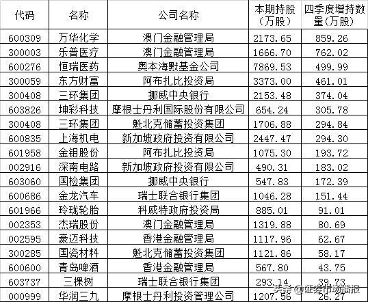 新澳門彩4949開獎(jiǎng)記錄，探索彩票開獎(jiǎng)的奧秘，澳門彩票開獎(jiǎng)記錄探索，揭秘彩票奧秘