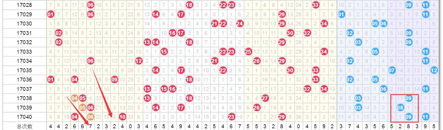 澳門(mén)今晚9點(diǎn)35開(kāi)獎(jiǎng)結(jié)果揭曉，精彩瞬間不容錯(cuò)過(guò)！，澳門(mén)今晚9點(diǎn)35開(kāi)獎(jiǎng)結(jié)果揭曉，精彩瞬間，不容錯(cuò)過(guò)！