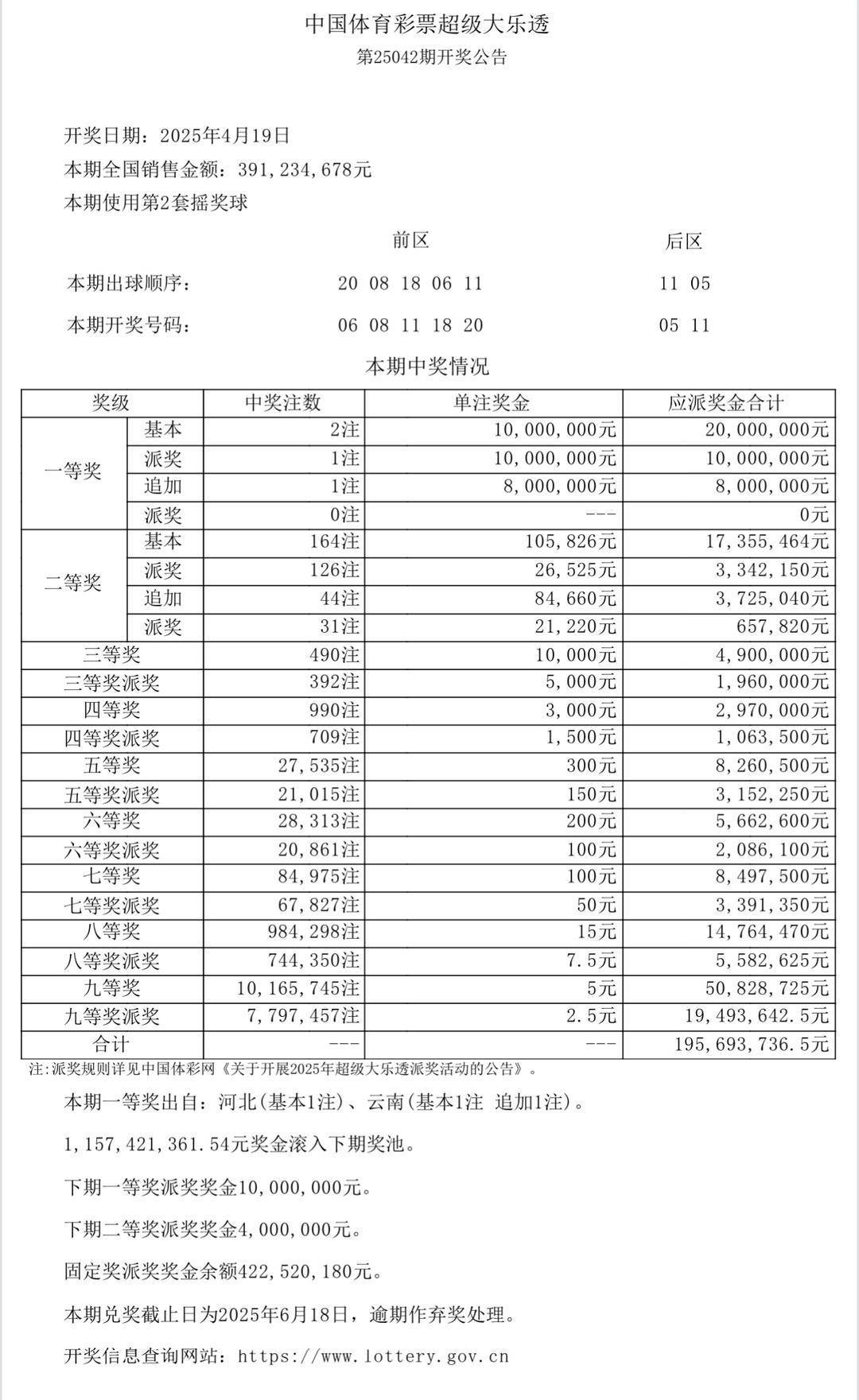 澳門六開獎(jiǎng)結(jié)果今天開獎(jiǎng)記錄查詢——全方位解讀與實(shí)時(shí)更新，澳門六開獎(jiǎng)結(jié)果今日實(shí)時(shí)開獎(jiǎng)記錄查詢，全方位解讀與最新更新