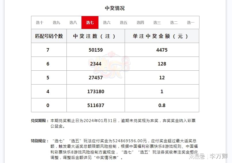 揭秘王中王資籵一肖中特——揭秘彩票背后的秘密與策略（www4887），揭秘彩票背后的秘密與策略，王中王資籵一肖中特解析（www4887獨(dú)家揭秘）