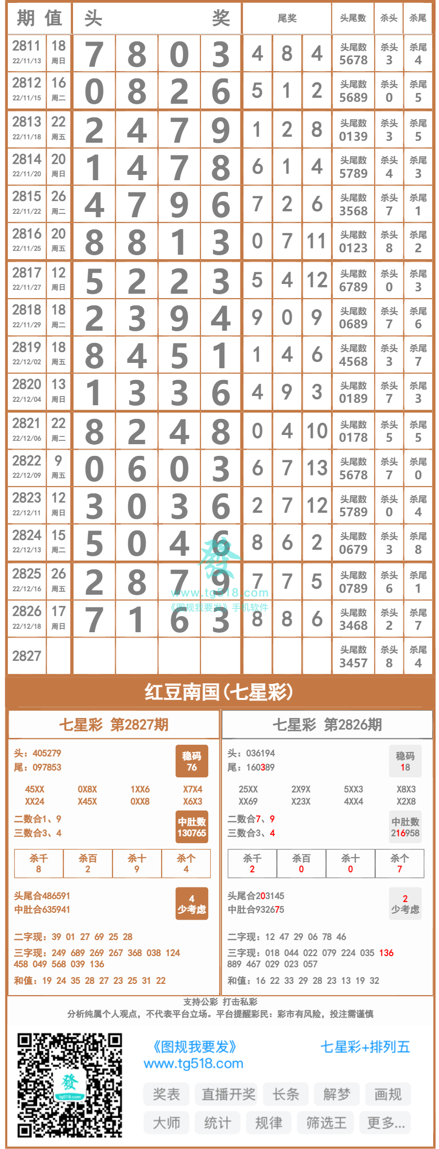 狀元紅97049精準(zhǔn)資料深度解析，狀元紅97049精準(zhǔn)資料深度解讀與解析