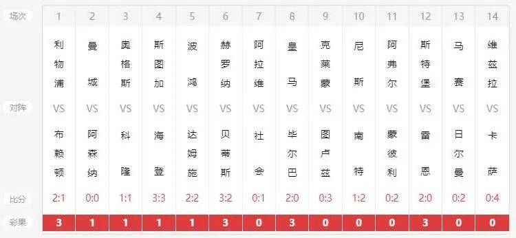 新澳六開彩開獎及007開獎結(jié)果詳解，新澳六開彩與007開獎結(jié)果深度解析