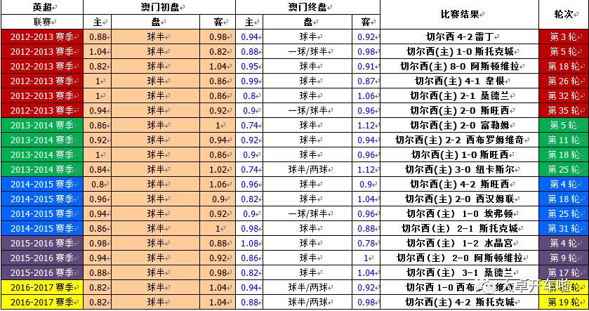澳門彩票，探索六開彩開獎結(jié)果的奧秘與策略（SEO優(yōu)化文章），澳門彩票，揭秘六開彩開獎奧秘與策略，SEO優(yōu)化文章助你贏彩！