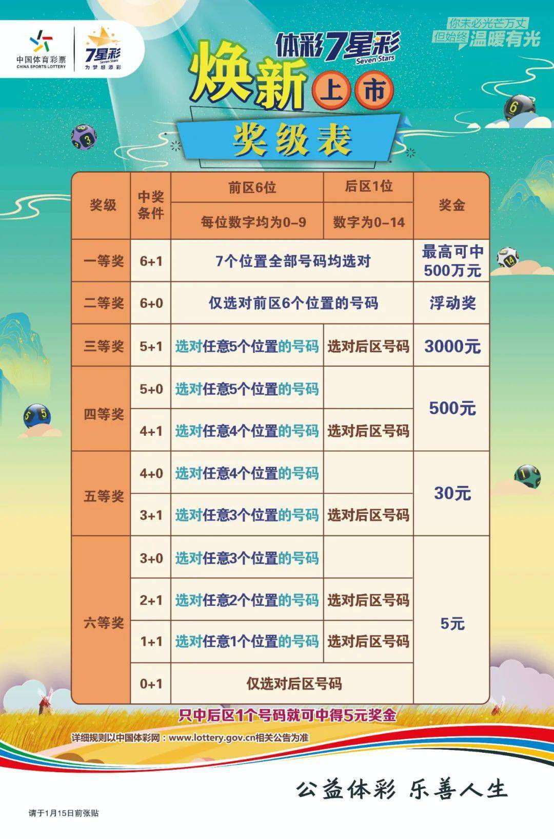 澳門六星彩開獎結(jié)果，探索彩票背后的秘密，澳門六星彩開獎揭秘，探索彩票背后的神秘面紗