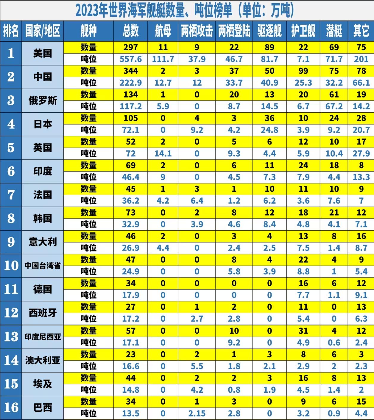 全世界軍事實(shí)力排名，深度解析與探討，全球軍事實(shí)力排名深度剖析與探討