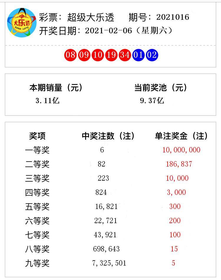 澳門六開獎(jiǎng)結(jié)果號(hào)碼下載，最新開獎(jiǎng)信息，輕松掌握，澳門六開彩最新開獎(jiǎng)結(jié)果及下載鏈接，輕松掌握最新開獎(jiǎng)信息