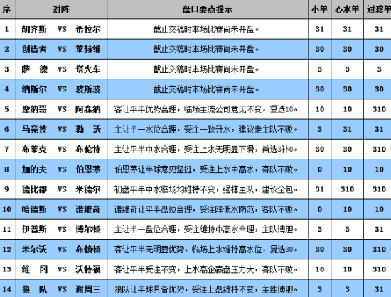 新澳門(mén)彩歷史開(kāi)獎(jiǎng)記錄走勢(shì)圖，深度解析與預(yù)測(cè)，澳門(mén)彩歷史開(kāi)獎(jiǎng)記錄走勢(shì)圖深度解析與預(yù)測(cè)指南