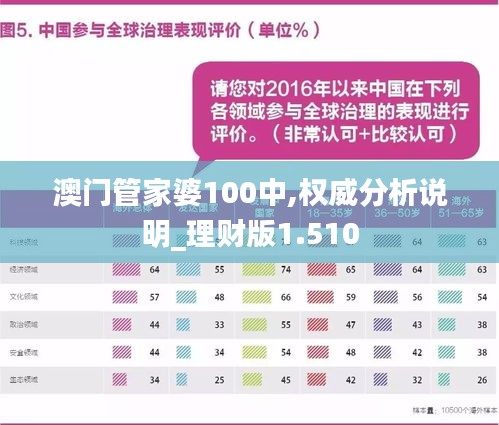 澳門管家婆，揭秘期中期中管理之道，澳門管家婆揭秘，期中期中管理的奧秘之道