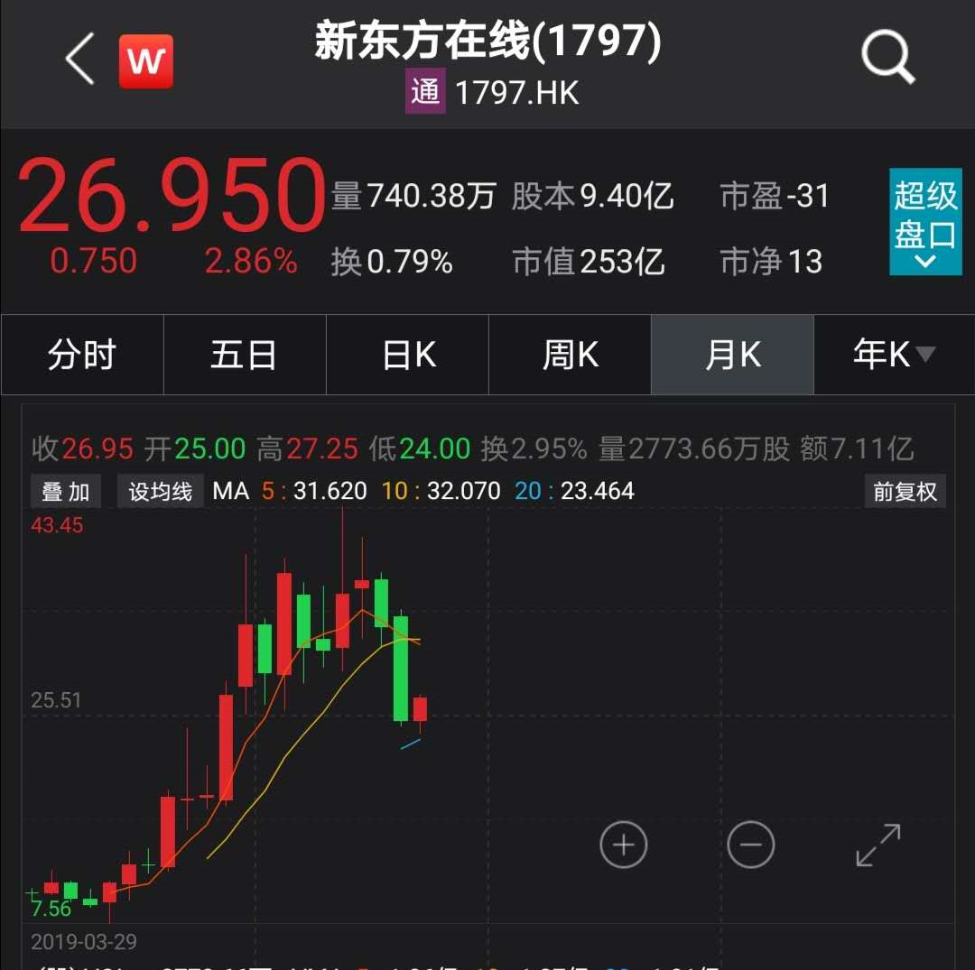 香港今期掛牌東新經(jīng)方，探索與解析，香港東新經(jīng)方掛牌解析與探索