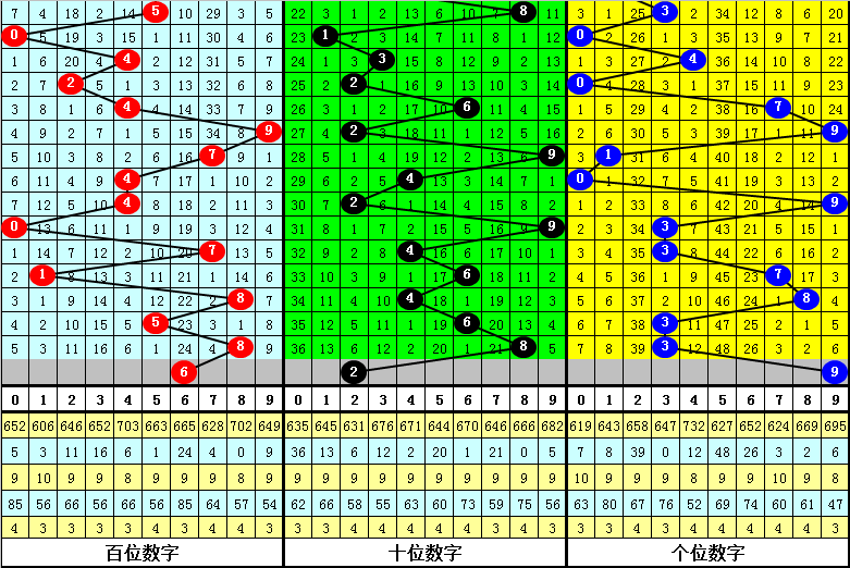 今晚必出準確三肖，揭秘預(yù)測技巧與運勢分析，揭秘預(yù)測技巧與運勢分析，今晚三肖準確預(yù)測之夜
