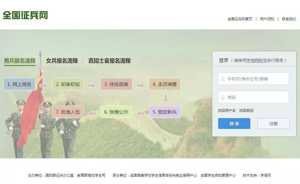 關(guān)于兵役登記網(wǎng)上報(bào)名的指南，迎接嶄新的2024年兵役登記報(bào)名季，迎接2024年兵役登記報(bào)名季，網(wǎng)上報(bào)名指南全解析