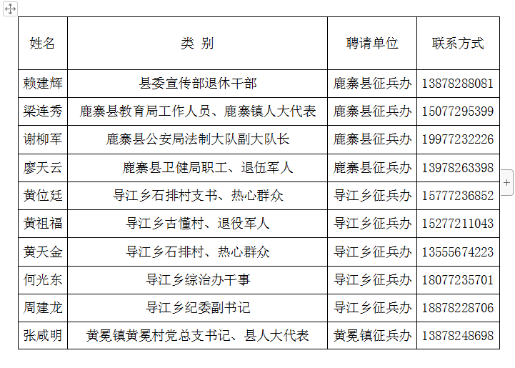 秋季征兵報(bào)名時(shí)間2023年，全面解析征兵政策與報(bào)名流程，2023年秋季征兵報(bào)名啟動(dòng)，政策詳解與報(bào)名流程指南