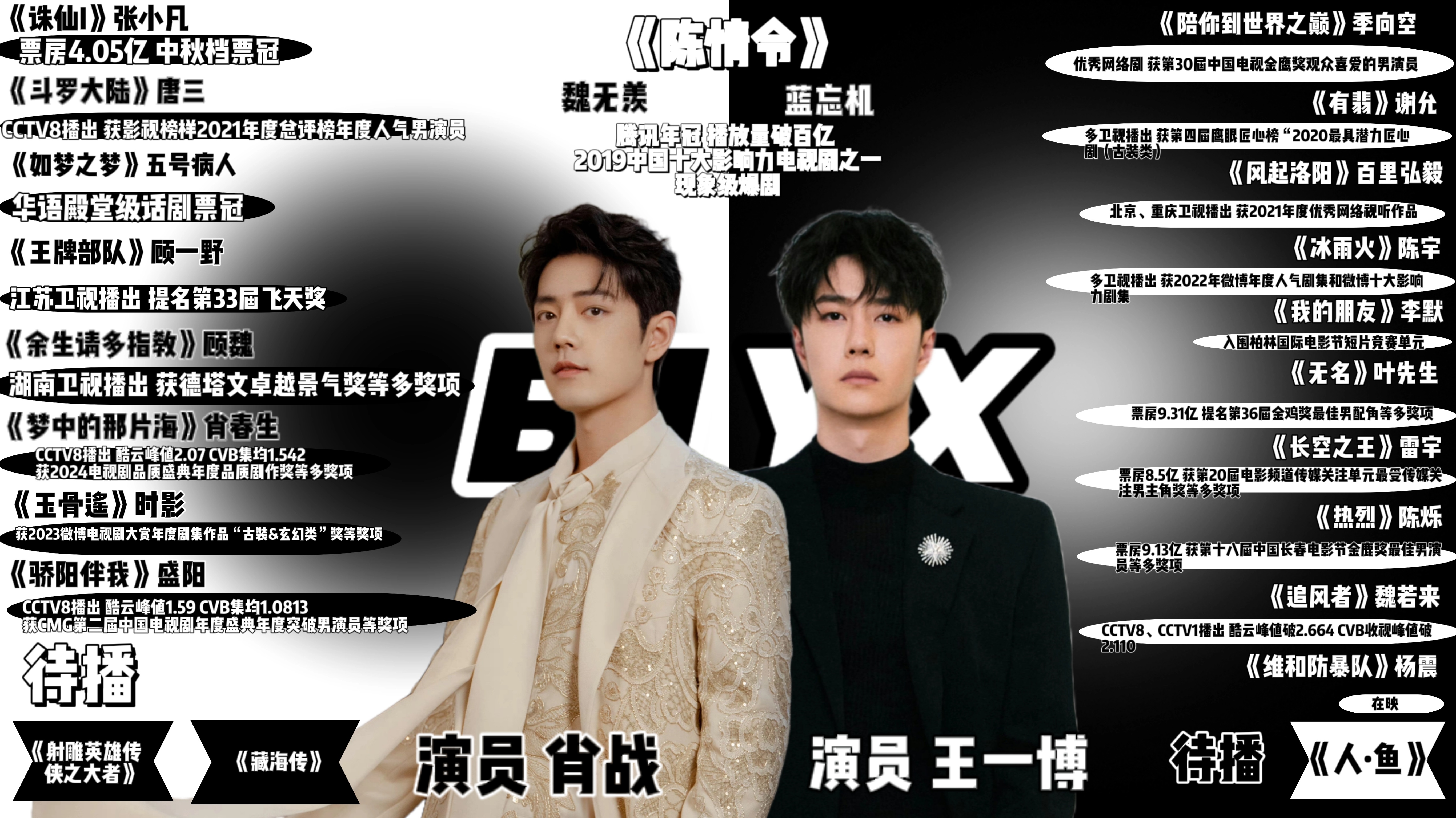 王中王一肖準網(wǎng)站，SEO優(yōu)化與策略深度解析，王中王一肖準網(wǎng)站SEO優(yōu)化深度解析與策略指南