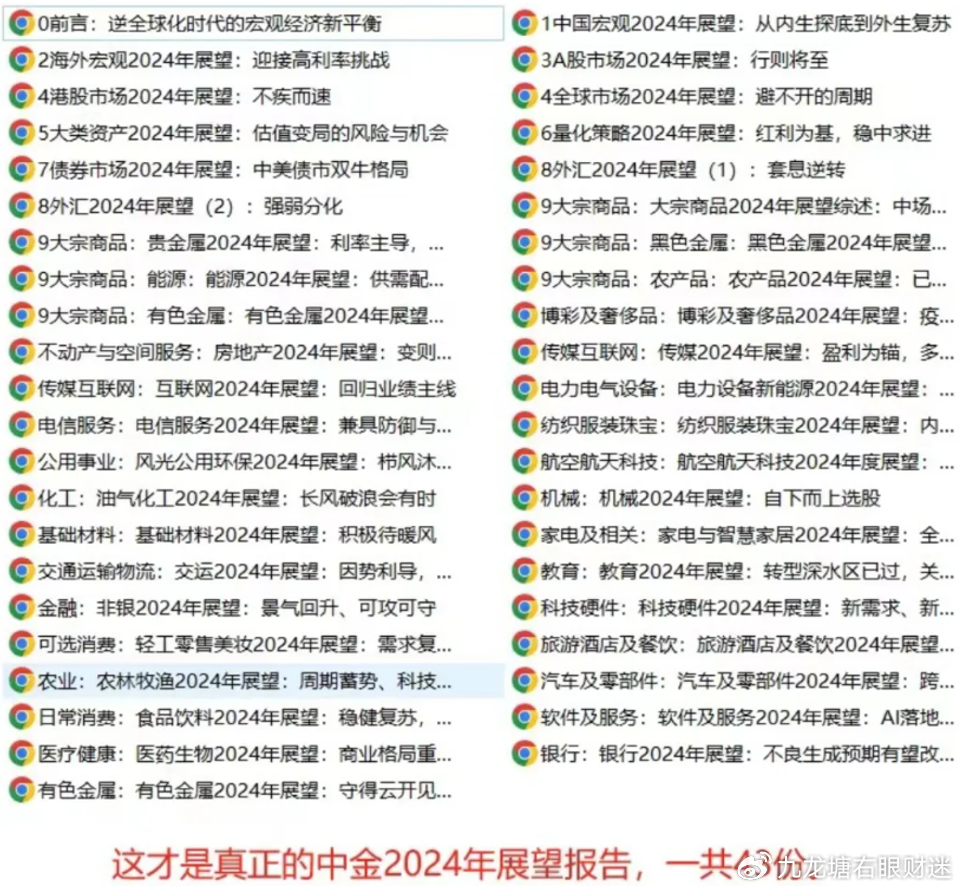 重磅福利2025全年資料免費(fèi)大全，一站式獲取無限資源！，重磅福利，2025全年資料免費(fèi)獲取一站式平臺！