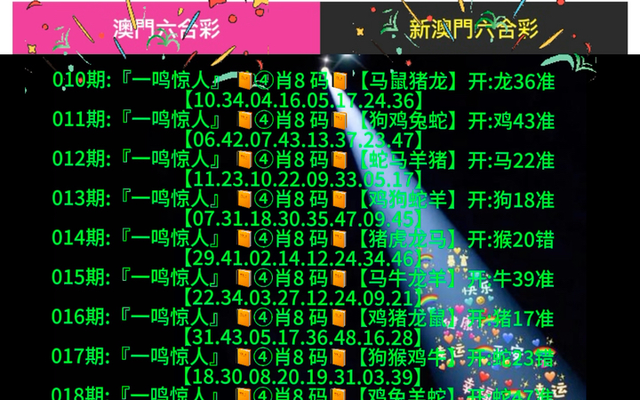 澳門六開獎(jiǎng)號碼結(jié)果查詢，輕松掌握最新開獎(jiǎng)動態(tài)，澳門六開彩最新開獎(jiǎng)動態(tài)及結(jié)果查詢