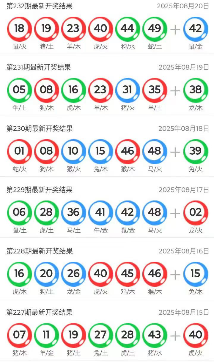 澳門六開彩資料免費大全——今日最新解析，澳門六開彩資料今日最新解析免費大全
