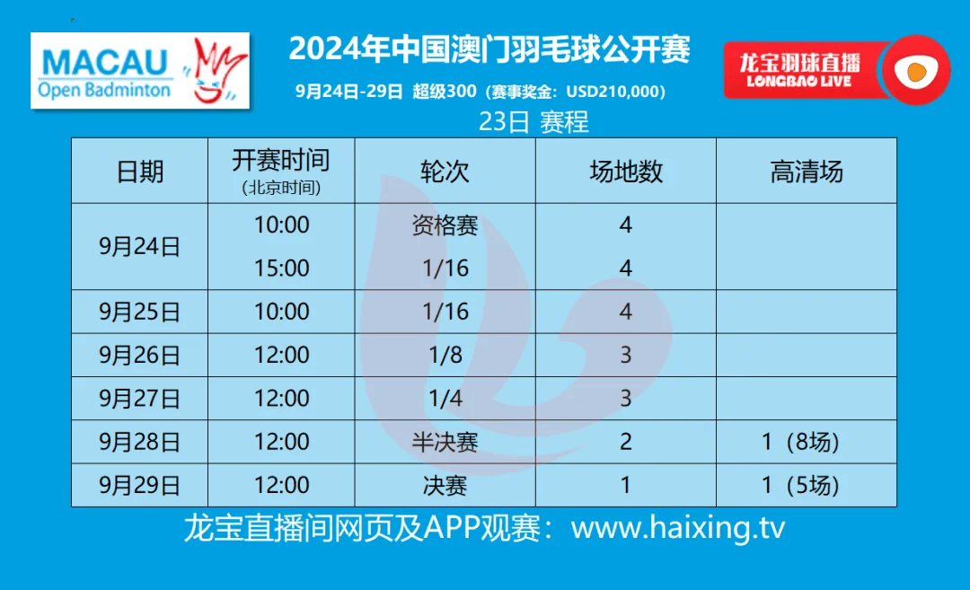 新澳門開獎(jiǎng)歷史記錄走勢(shì)圖表深度解析，澳門開獎(jiǎng)歷史記錄走勢(shì)圖表深度解析與探討