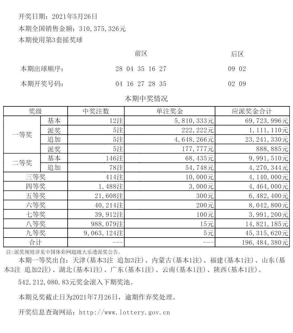 新澳歷史開獎最新結(jié)果及其影響，新澳歷史開獎最新結(jié)果及其深遠(yuǎn)影響