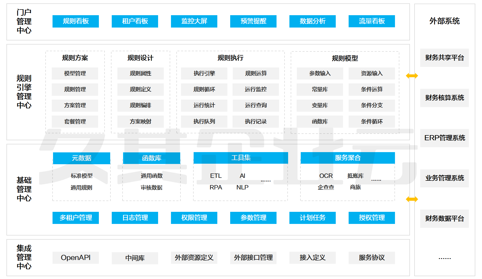 探索世紀(jì)軍事網(wǎng)站，一站式軍事資訊平臺(tái)，世紀(jì)軍事網(wǎng)站，軍事資訊一站式探索平臺(tái)