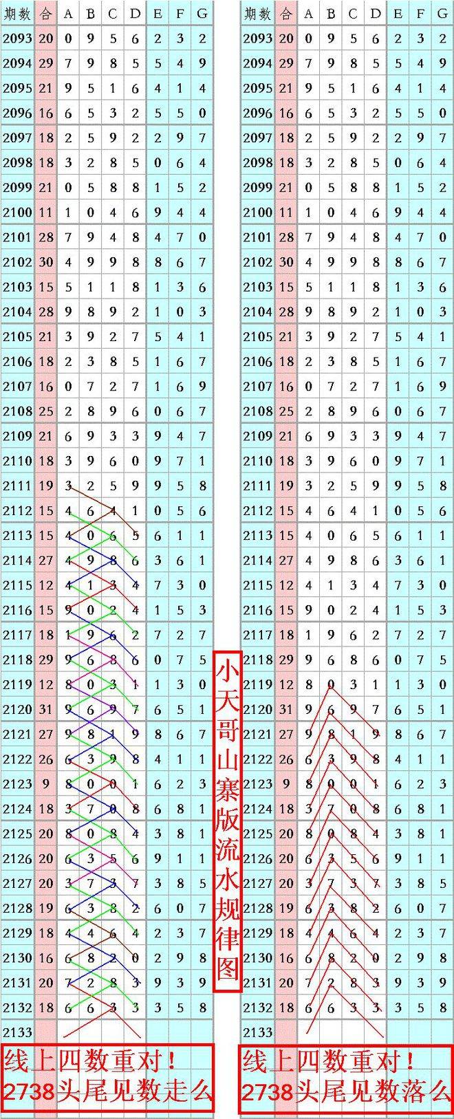 王中王一肖平特準(zhǔn)，揭秘預(yù)測背后的秘密，揭秘王中王一肖平特準(zhǔn)預(yù)測背后的秘密