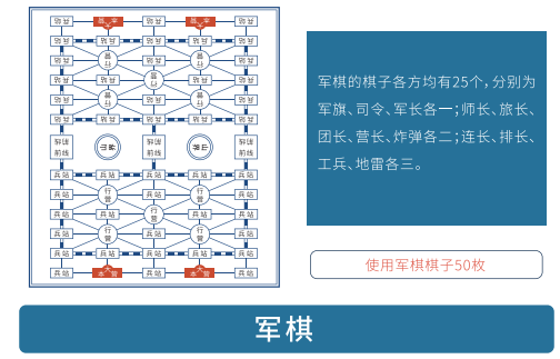 軍棋對戰(zhàn)，策略與技巧的全面解析，軍棋對戰(zhàn)，策略與技巧深度解析