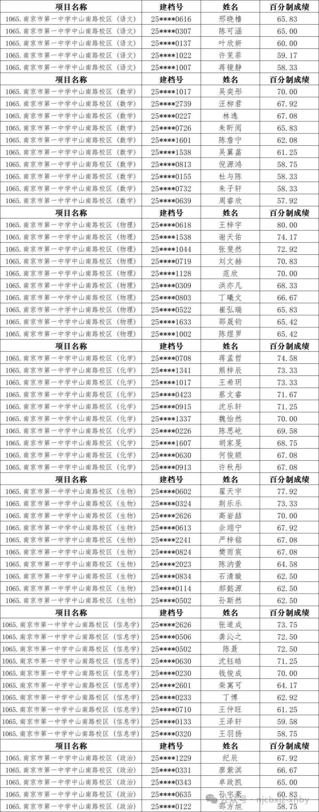 關(guān)于生肖與彩票號(hào)碼的預(yù)測(cè)——以2025年一肖一碼一中為關(guān)鍵詞，生肖彩票號(hào)碼預(yù)測(cè)，揭秘2025年一肖一碼一中奧秘