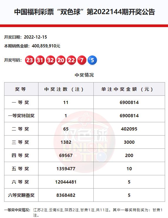 新澳門六開獎(jiǎng)結(jié)果記錄——探索與解析，澳門六開獎(jiǎng)結(jié)果記錄深度解析與探索