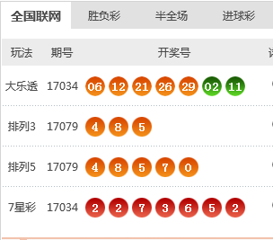 新澳天天開獎資料大全第1050期，全方位解讀與策略分析，新澳天天開獎資料大全第1050期，全方位解讀與策略深度剖析