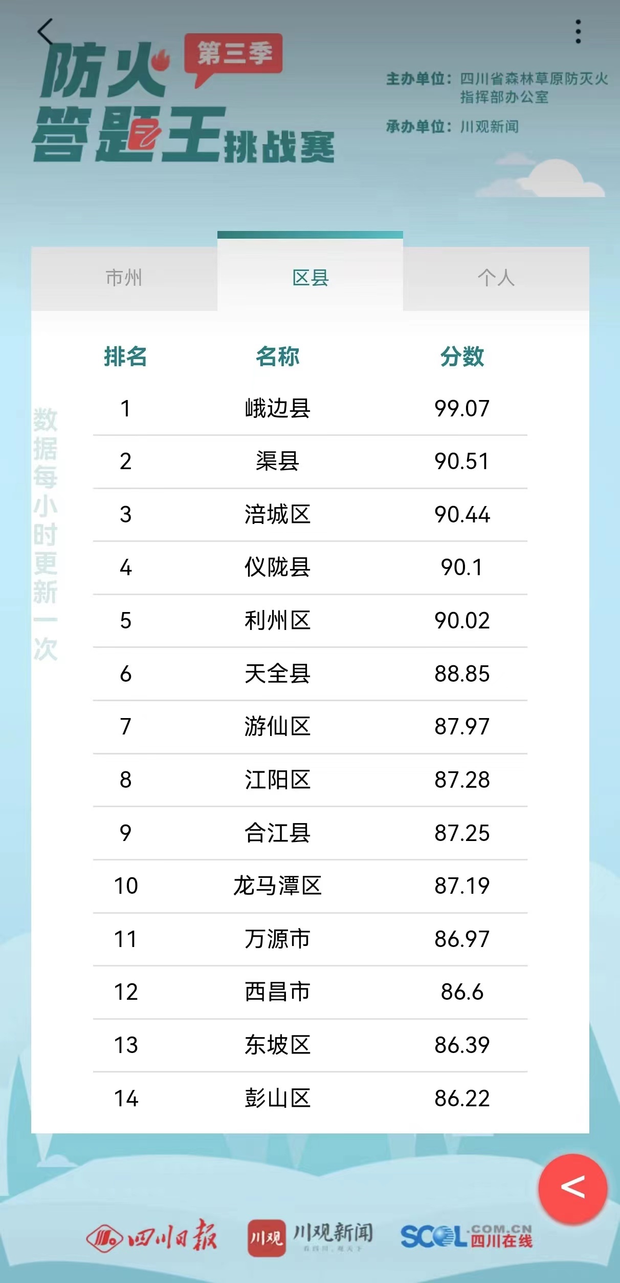 港彩香港二四六開獎免費——全面解讀與實用指南，港彩香港二四六開獎免費，全面解讀與指南