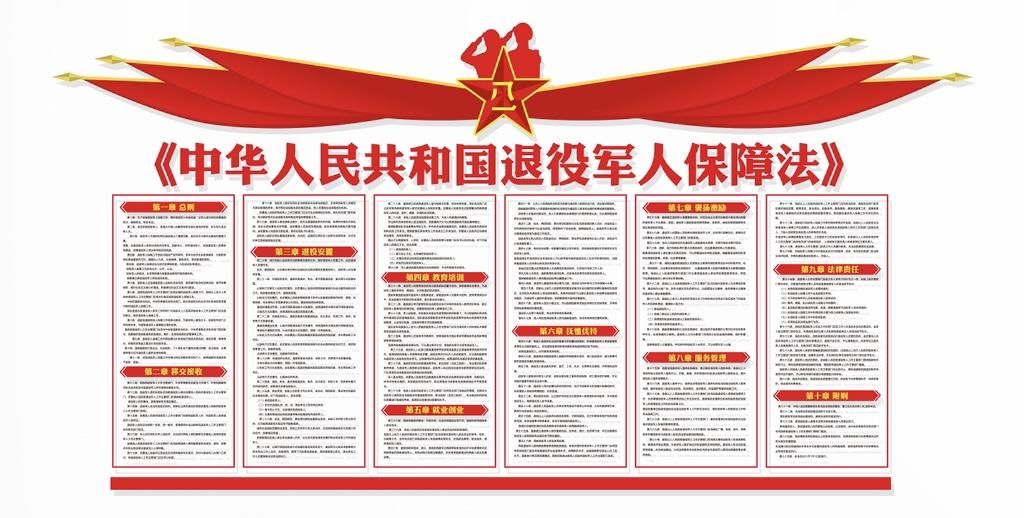 退役軍人保障法，構(gòu)建對(duì)退役軍人的全方位保障，退役軍人保障法，構(gòu)建全方位保障體系，致敬退役英雄