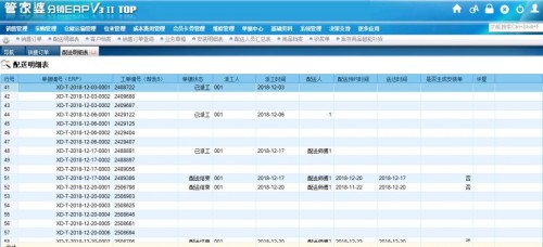 揭秘7777788888管家婆鳳凰，全方位解析與SEO優(yōu)化指南，揭秘7777788888管家婆鳳凰，全方位解析與SEO優(yōu)化攻略