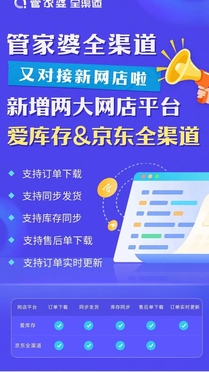 管家婆一肖資料大全