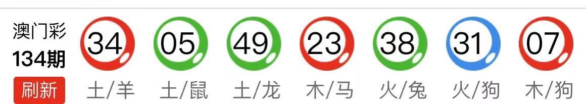 新澳天天開獎資料大全第最新期至第期開獎信息匯總分析，新澳最新期開獎信息匯總分析，第最新期至第期開獎資料解析