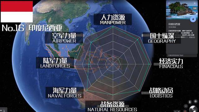 全球軍力排行，揭示各國軍事實(shí)力排名 2021年概覽，全球軍事實(shí)力排行榜2021年概覽，揭示各國軍力排名
