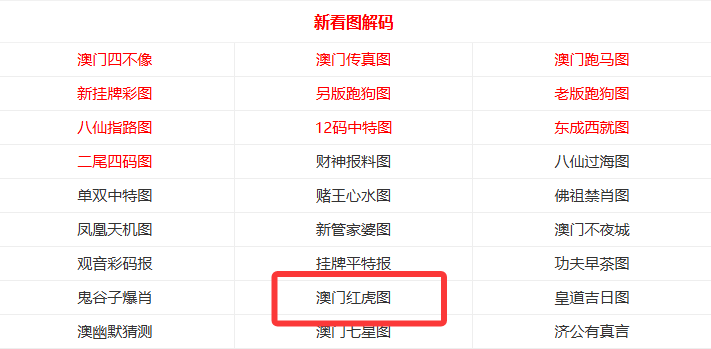 澳門天天免費(fèi)資料大全，探索未來的奧秘（2025年展望），澳門未來展望，天天免費(fèi)資料大全與奧秘探索（2025年展望）