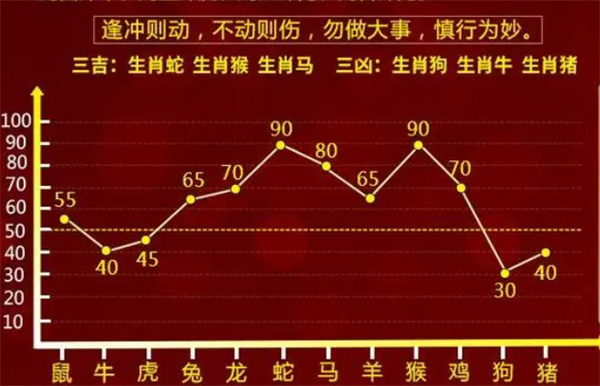 揭秘最準(zhǔn)一肖一碼，100%命中率揭秘！，揭秘，一肖一碼百分百命中率，真相大揭秘！