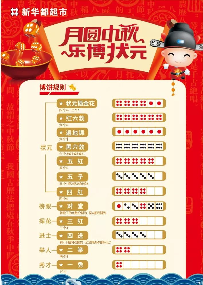 狀元紅一肖一碼最準(zhǔn)的版本——揭秘精準(zhǔn)預(yù)測的秘密，揭秘狀元紅一肖一碼最準(zhǔn)版本，精準(zhǔn)預(yù)測的秘密探究