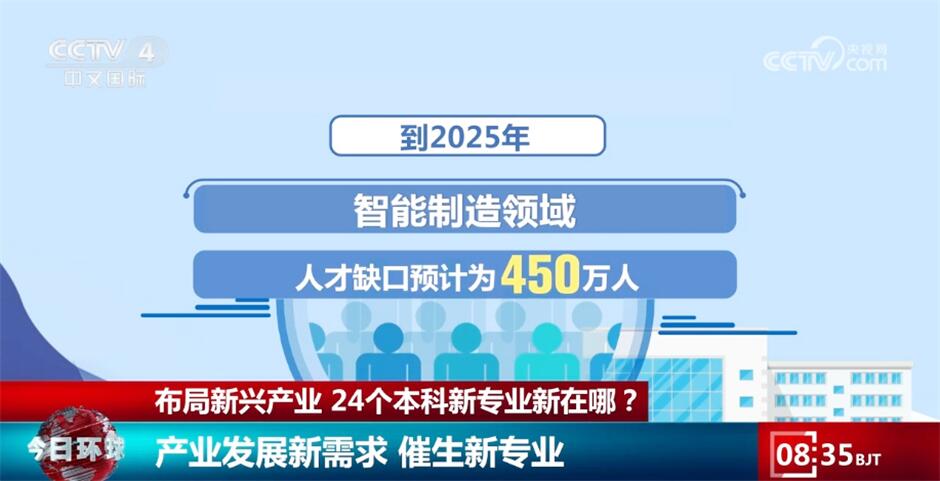 新奧集團